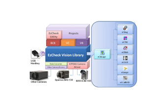 Программное обеспечение и книги EZCHECK-All, ICP DAS Co. Ltd. (Тайвань) Программное обеспечение и книги EZCHECK-All, ICP DAS Co. Ltd. (Тайвань)